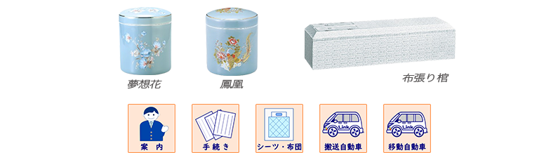 プランに含まれるもの